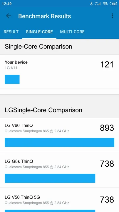 LG K11 Geekbench Benchmark результаты теста (score / баллы)
