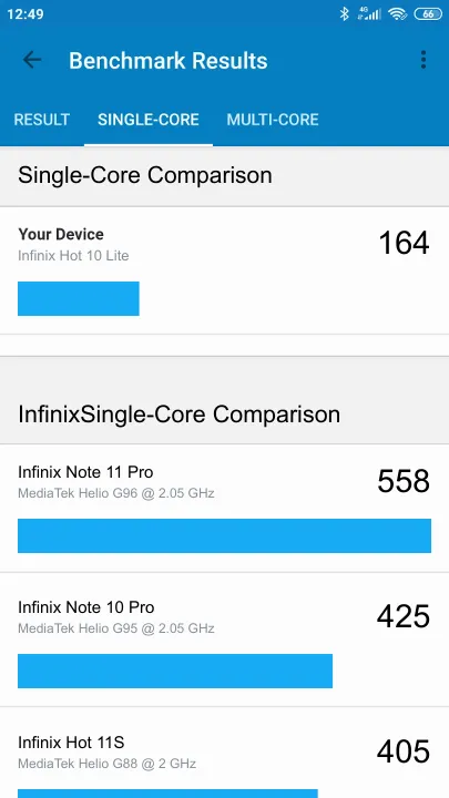 Infinix Hot 10 Lite Geekbench Benchmark результаты теста (score / баллы)