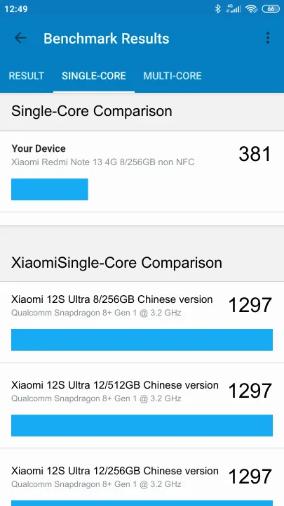 Xiaomi Redmi Note 13 4G 8/256GB non NFC Geekbench Benchmark результаты теста (score / баллы)