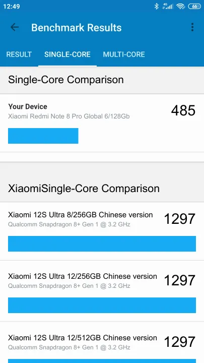 Xiaomi Redmi Note 8 Pro Global 6/128Gb Geekbench Benchmark результаты теста (score / баллы)