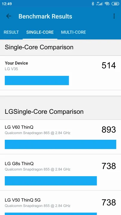 LG V35 Geekbench Benchmark результаты теста (score / баллы)
