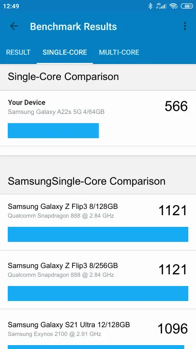 Samsung Galaxy A22s 5G 4/64GB Geekbench Benchmark результаты теста (score / баллы)