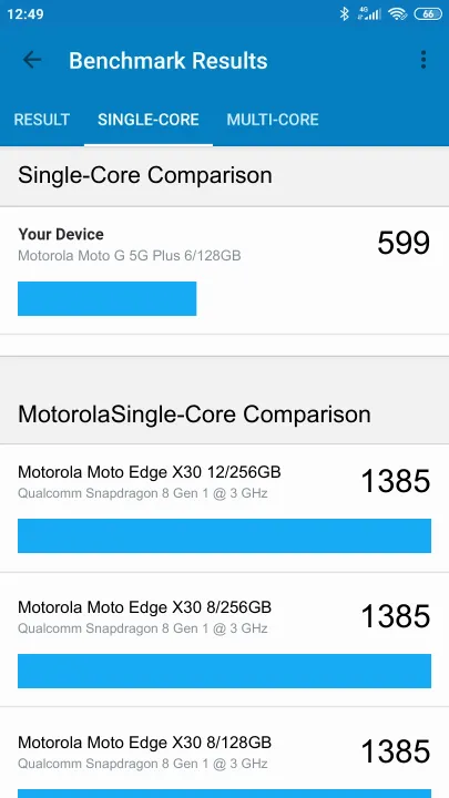 Motorola Moto G 5G Plus 6/128GB Geekbench Benchmark результаты теста (score / баллы)