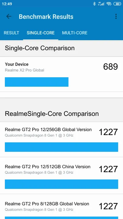 Realme X2 Pro Global Geekbench Benchmark результаты теста (score / баллы)