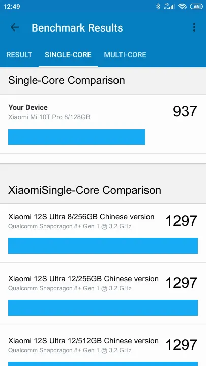 Xiaomi Mi 10T Pro 8/128GB Geekbench Benchmark результаты теста (score / баллы)