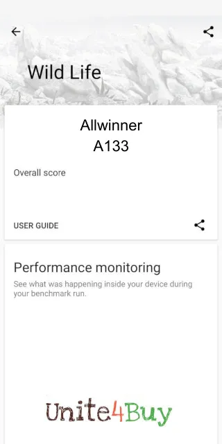Allwinner A133 3DMark Benchmark результаты теста (score / баллы)