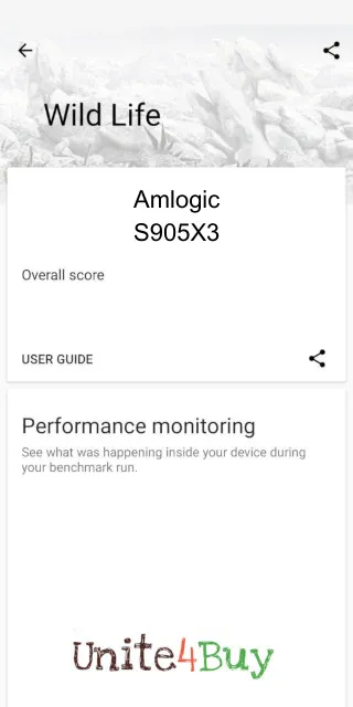 Amlogic S905X3 3DMark Benchmark результаты теста (score / баллы)