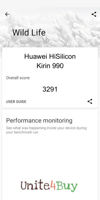 Huawei HiSilicon Kirin 990 3DMark Benchmark результаты теста (score / баллы)