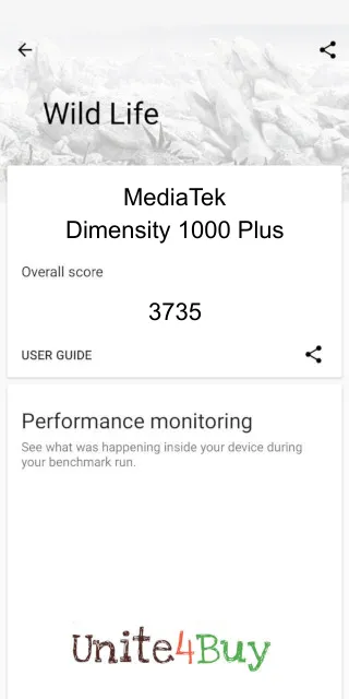 MediaTek Dimensity 1000 Plus 3DMark Benchmark результаты теста (score / баллы)