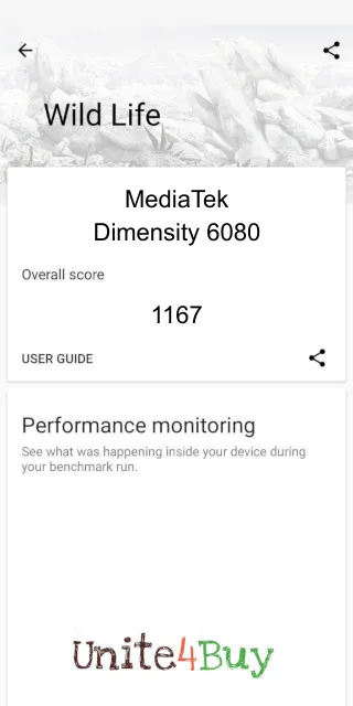 MediaTek Dimensity 6080 3DMark Benchmark результаты теста (score / баллы)