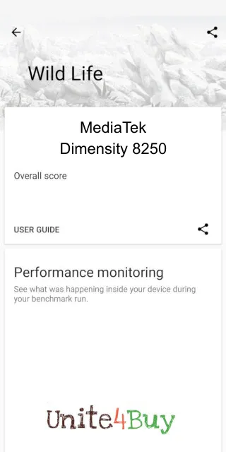 MediaTek Dimensity 8250 3DMark Benchmark результаты теста (score / баллы)