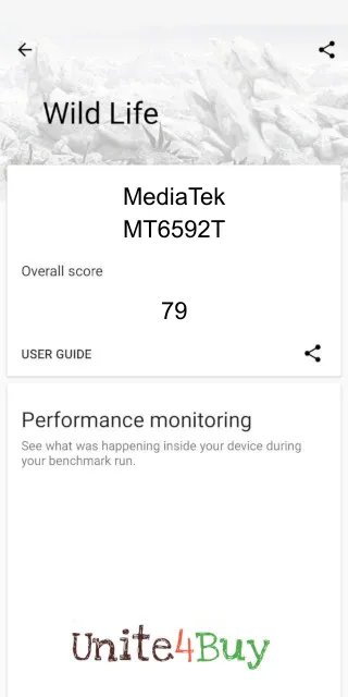 MediaTek MT6592T 3DMark Benchmark результаты теста (score / баллы)