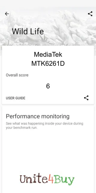 MediaTek MTK6261D 3DMark Benchmark результаты теста (score / баллы)