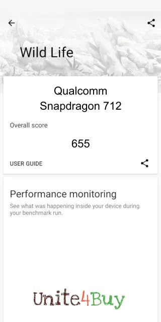 Qualcomm Snapdragon 712 3DMark Benchmark результаты теста (score / баллы)