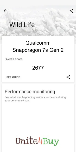 Qualcomm Snapdragon 7s Gen 2 3DMark Benchmark результаты теста (score / баллы)