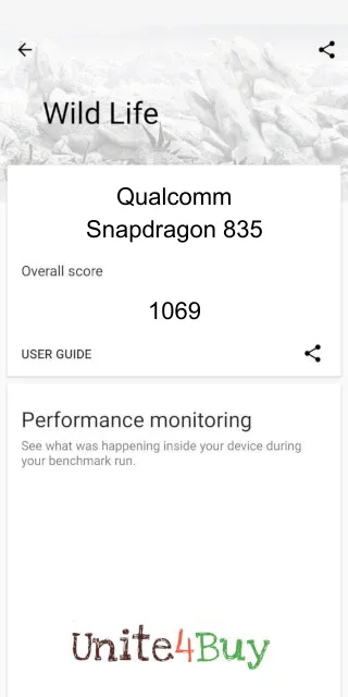 Qualcomm Snapdragon 835 3DMark Benchmark результаты теста (score / баллы)