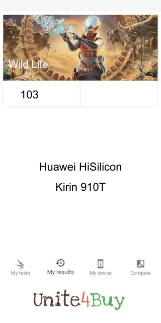 Huawei HiSilicon Kirin 910T 3DMark Benchmark результаты теста (score / баллы)
