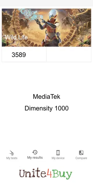 MediaTek Dimensity 1000 3DMark Benchmark результаты теста (score / баллы)