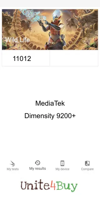 MediaTek Dimensity 9200+ 3DMark Benchmark результаты теста (score / баллы)