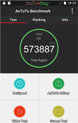 Vivo S8 antutu benchmark результаты теста (score / баллы)