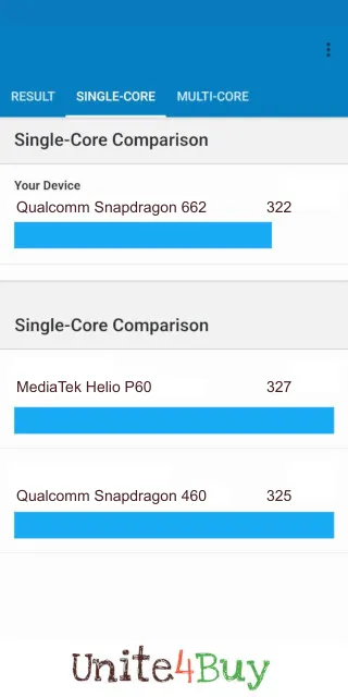Qualcomm Snapdragon 662 Geekbench Benchmark результаты теста (score / баллы)