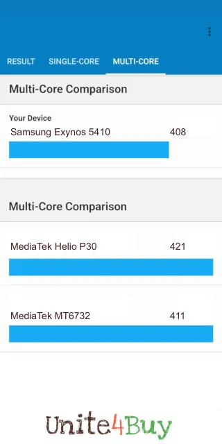 Samsung Exynos 5410 Geekbench Benchmark результаты теста (score / баллы)