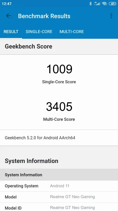 Realme GT Neo Gaming Geekbench Benchmark результаты теста (score / баллы)