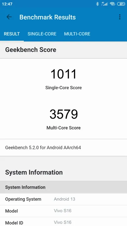 Vivo S16 Geekbench Benchmark результаты теста (score / баллы)