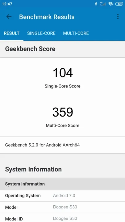 Doogee S30 Geekbench Benchmark результаты теста (score / баллы)
