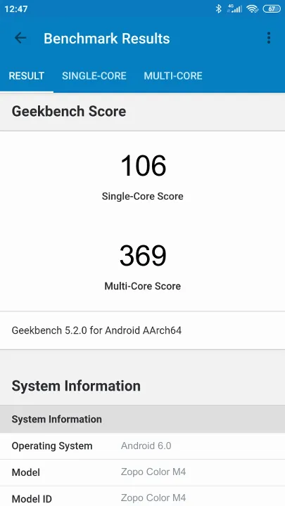 Zopo Color M4 Geekbench Benchmark результаты теста (score / баллы)