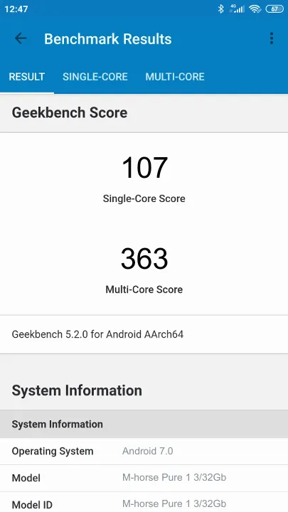 M-horse Pure 1 3/32Gb Geekbench Benchmark результаты теста (score / баллы)