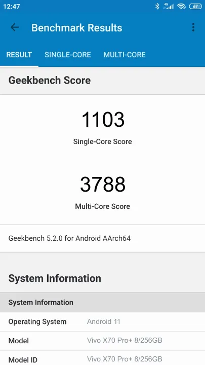 Vivo X70 Pro+ 8/256GB Geekbench Benchmark результаты теста (score / баллы)
