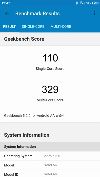 Gretel A6 Geekbench Benchmark результаты теста (score / баллы)
