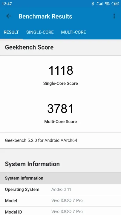 Vivo IQOO 7 Pro Geekbench Benchmark результаты теста (score / баллы)