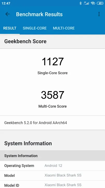 Xiaomi Black Shark 5S Geekbench Benchmark результаты теста (score / баллы)