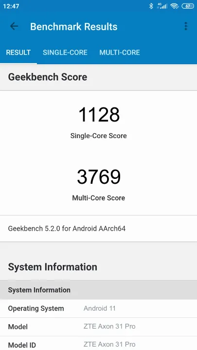 ZTE Axon 31 Pro Geekbench Benchmark результаты теста (score / баллы)