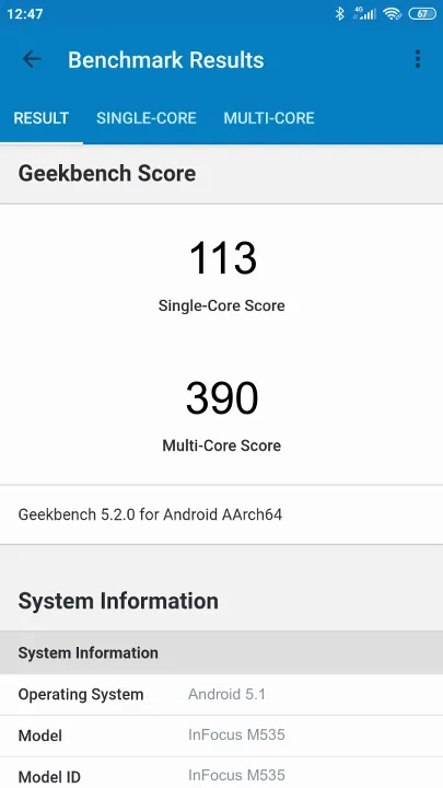InFocus M535 Geekbench Benchmark результаты теста (score / баллы)