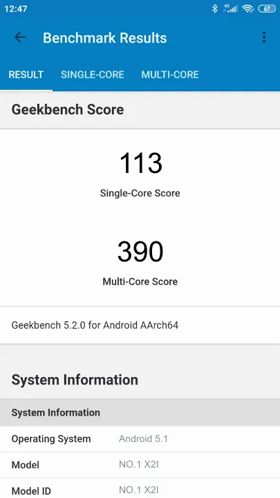 NO.1 X2I Geekbench Benchmark результаты теста (score / баллы)