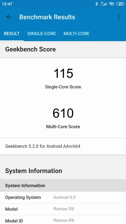 Ramos R9 Geekbench Benchmark результаты теста (score / баллы)