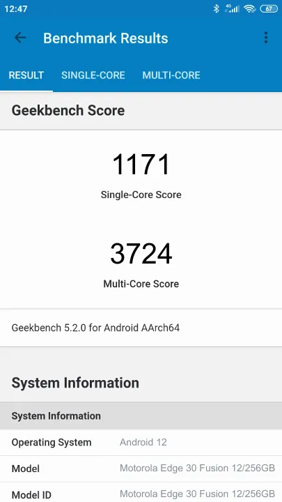 Motorola Edge 30 Fusion 12/256GB Geekbench Benchmark результаты теста (score / баллы)