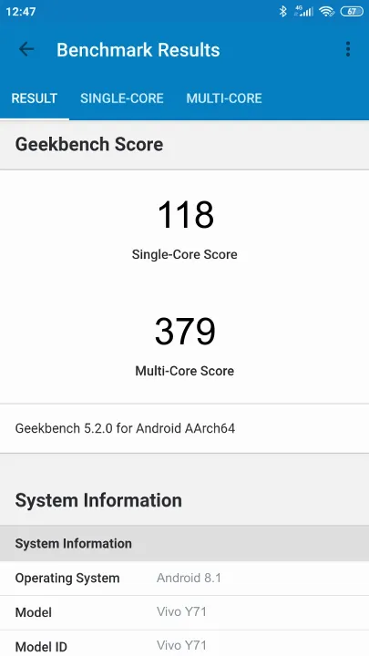 Vivo Y71 Geekbench Benchmark результаты теста (score / баллы)