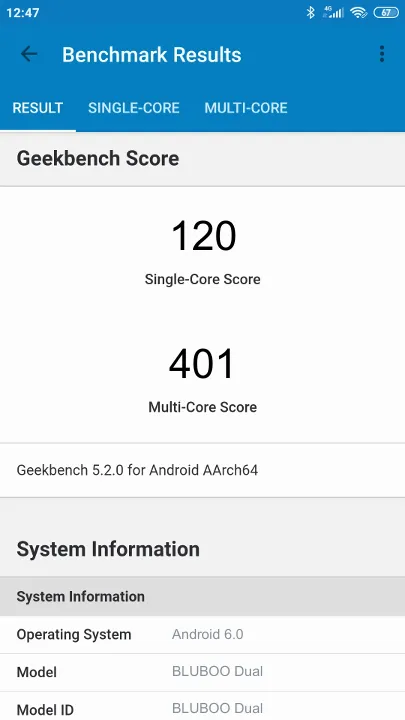 BLUBOO Dual Geekbench Benchmark результаты теста (score / баллы)