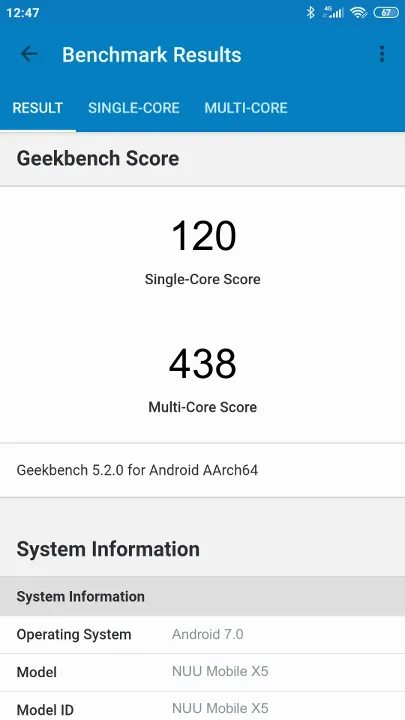 NUU Mobile X5 Geekbench Benchmark результаты теста (score / баллы)