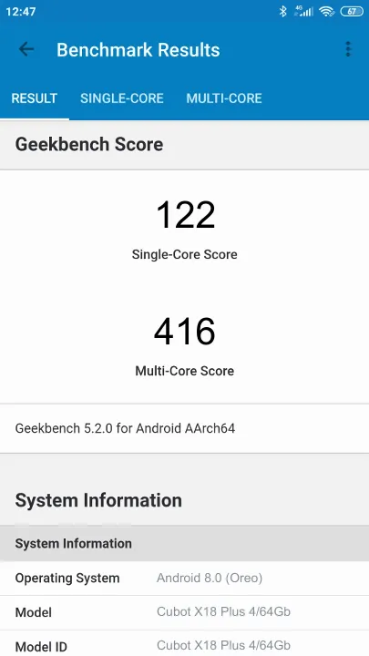 Cubot X18 Plus 4/64Gb Geekbench Benchmark результаты теста (score / баллы)