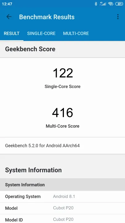 Cubot P20 Geekbench Benchmark результаты теста (score / баллы)