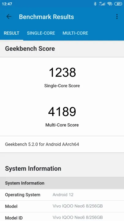 Vivo IQOO Neo6 8/256GB Geekbench Benchmark результаты теста (score / баллы)
