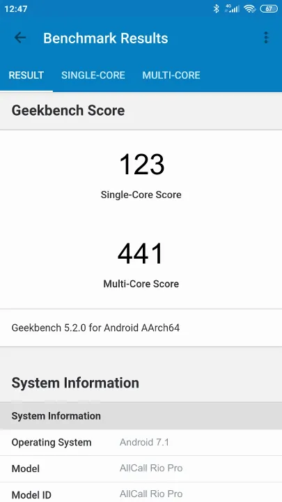 AllCall Rio Pro Geekbench Benchmark результаты теста (score / баллы)