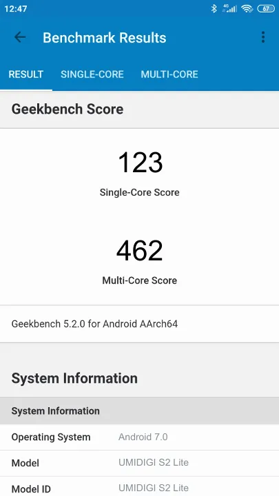 UMIDIGI S2 Lite Geekbench Benchmark результаты теста (score / баллы)