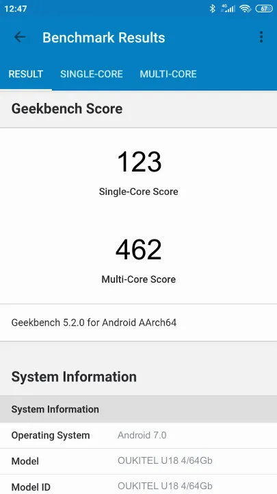 OUKITEL U18 4/64Gb Geekbench Benchmark результаты теста (score / баллы)