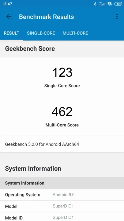 SuperD D1 Geekbench Benchmark результаты теста (score / баллы)